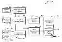 Fig. 01 - SYSTEM AND METHOD FOR CALCULATING AN ORDER FLOWTHROUGH