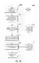 Fig. 35 - System and method for enhanced shopping, preference, profile and survey data input and gathering