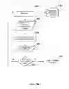 Fig. 41 - System and method for enhanced shopping, preference, profile and survey data input and gathering