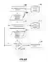 Fig. 42 - System and method for enhanced shopping, preference, profile and survey data input and gathering