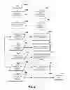 Fig. 43 - System and method for enhanced shopping, preference, profile and survey data input and gathering