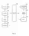 Fig. 44 - System and method for enhanced shopping, preference, profile and survey data input and gathering