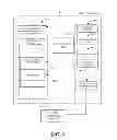 Fig. 07 - APPLICATION PROCESS FRAMEWORK FOR INTEGRATED AND EXTENSIBLE ACCOUNTING SYSTEM