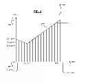 Fig. 07 - Informative graphical representation of individual net worth system, method and software