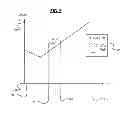 Fig. 08 - Informative graphical representation of individual net worth system, method and software