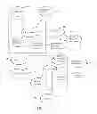 Fig. 04 - METHOD AND SYSTEM FOR SHARING INFORMATION BETWEEN A PLURALITY OF USERS IN A SOCIAL NETWORKING SERVICE