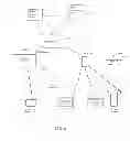 Fig. 07 - METHOD AND SYSTEM FOR SHARING INFORMATION BETWEEN A PLURALITY OF USERS IN A SOCIAL NETWORKING SERVICE