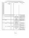 Fig. 08 - METHOD AND SYSTEM FOR SHARING INFORMATION BETWEEN A PLURALITY OF USERS IN A SOCIAL NETWORKING SERVICE