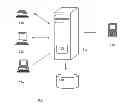 Fig. 01 - ELECTRONIC INVOICE MANAGEMENT AND PRINTING