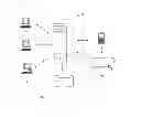 Fig. 03 - ELECTRONIC INVOICE MANAGEMENT AND PRINTING