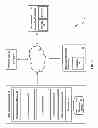 Fig. 02 - FACILITATING A PERSONAL DATA MARKET