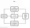 Fig. 02 - Method for creating and auctioning options on real estate properties to enable risk managed future transactions and to add liquidity in real estate market