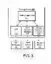 Fig. 04 - System and Method for Smart Hedging in an Electronic Trading Environment