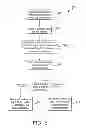 Fig. 06 - System and Method for Smart Hedging in an Electronic Trading Environment