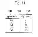 Fig. 10 - Electronic spread trading tool