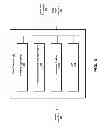 Fig. 04 - System and method for chart based order entry