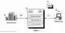 Fig. 01 - System and method for event-based trading