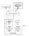 Fig. 01 - MORTGAGE COLLABORATIVE COMPLIANCE SYSTEM AND METHOD