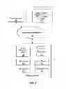 Fig. 02 - MORTGAGE COLLABORATIVE COMPLIANCE SYSTEM AND METHOD