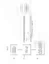 Fig. 10 - METHOD FOR DEBIT CARD AND CHECKING ACCOUNT AUTODRAW