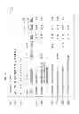 Fig. 16 - METHOD FOR DEBIT CARD AND CHECKING ACCOUNT AUTODRAW