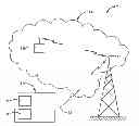 Fig. 01 - APPARATUS FOR FINANCING MOBILE EQUIPMENT