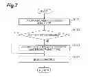 Fig. 08 - Payment system and payment terminal