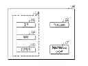 Fig. 01 - Smart card having multiple payment instruments