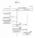 Fig. 04 - Smart card having multiple payment instruments