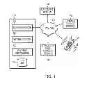Fig. 02 - BROKER-MEDIATED PAYMENT SYSTEMS AND METHODS