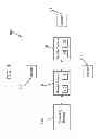 Fig. 02 - Control system and method