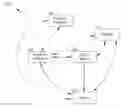 Fig. 01 - SYSTEM AND METHOD FOR MANAGING CHARITABLE DONATIONS