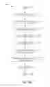 Fig. 10 - SYSTEM AND METHOD FOR MANAGING CHARITABLE DONATIONS