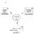 Fig. 04 - SYSTEM AND METHOD FOR MANAGING CARGO TRANSFER OPERATIONS AT A CARGO DISTRIBUTION TERMINAL
