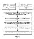 Fig. 07 - METHODS FOR AND APPARATUS FOR PROVIDING PERSONAL COMPATIBILITY MEDIA FEEDBACK BASED UPON TOTAL PERSONAL VALUES