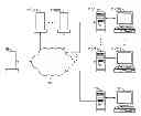 Fig. 01 - SELF-LEARNING SYSTEM AND METHOD FOR SUCCESSIVELY PROVIDING FINANCIAL INFORMATION FOR REVIEW AND SCORING