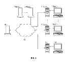 Fig. 02 - SELF-LEARNING SYSTEM AND METHOD FOR SUCCESSIVELY PROVIDING FINANCIAL INFORMATION FOR REVIEW AND SCORING