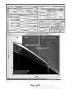 Fig. 04 - Portfolio decumulation and risk management