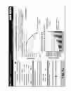 Fig. 10 - Portfolio decumulation and risk management