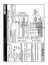 Fig. 12 - Portfolio decumulation and risk management