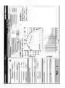 Fig. 15 - Portfolio decumulation and risk management
