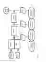 Fig. 07 - Computerized data-aware agent systems for retrieving data to serve a dialog between human user and computerized system