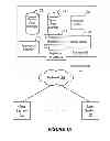 Fig. 02 - DISTRIBUTING RELEVANT INFORMATION TO USERS OF AN ENTERPRISE NETWORK