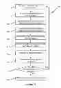 Fig. 09 - DISTRIBUTING RELEVANT INFORMATION TO USERS OF AN ENTERPRISE NETWORK
