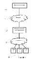 Fig. 02 - Categorization of user interactions into predefined hierarchical categories
