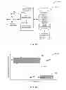 Fig. 15 - Method and apparatus for self-learning and self-improving a semiconductor manufacturing tool