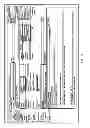 Fig. 02 - Work-item notification classifier