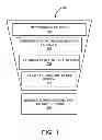 Fig. 02 - METHODS FOR AND APPARATUS FOR PROVIDING ADVICE BASED UPON TOTAL PERSONAL VALUES