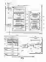 Fig. 02 - Method and system for performing root cause analysis