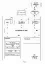 Fig. 02 - Management of database allocation during reorganization